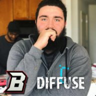diffuse