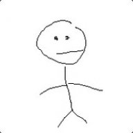 Sythiccal