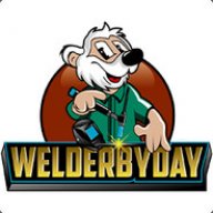 Welderbyday