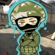 sikret